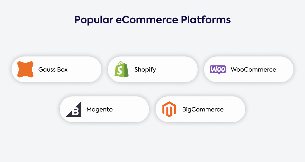 popular-ecommerce-platforms